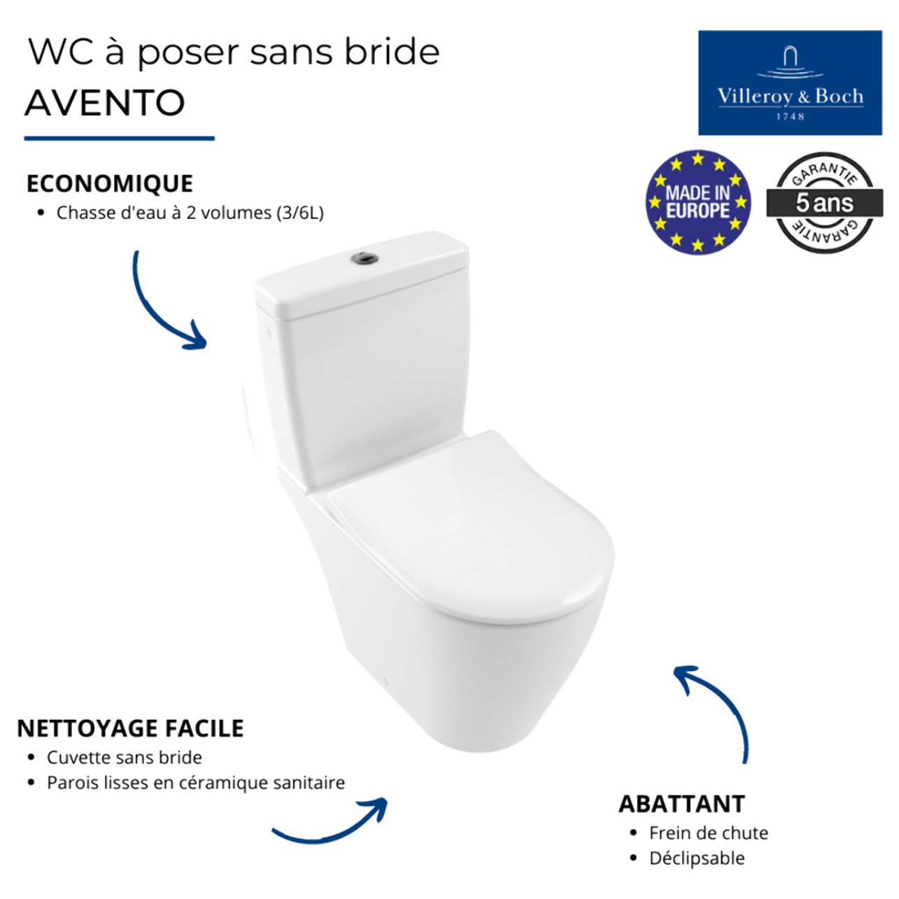 WC à poser compact sans bride Avento avec abattant