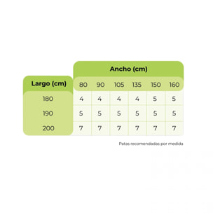 Base tapizada Air 3D - Sin patas