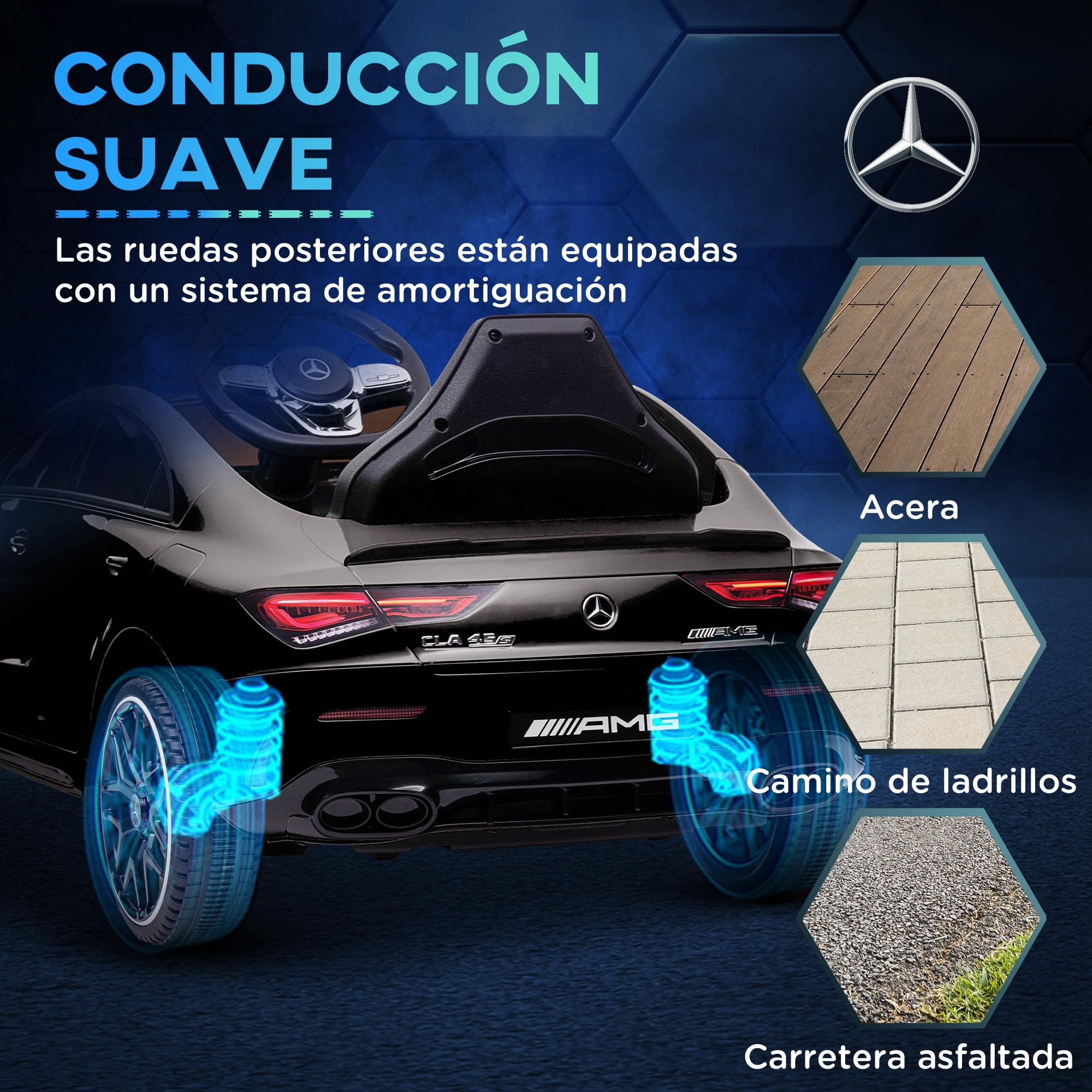 Coche Eléctrico para Niños de +3 Años Mercedes-AMG CLA 45 Carro Eléctrico Infantil con Batería 12V Mando a Distancia Faros LED Bocina Música y Ruedas Auxiliares Negro