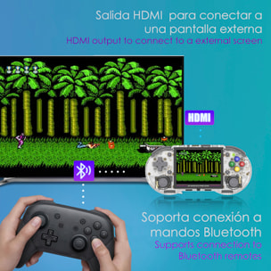 Console emulatore multipiattaforma RG353PS. Schermo IPS da 3,5"; sistema operativo Linux, quad-core da 1,8 GHz, WiFi, 128 GB. +23000 giochi.