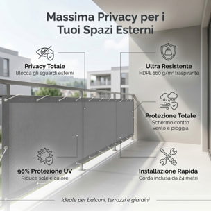 Telo copri balcone frangivento impermeabile 0,9x5 m in HDPE, schermatura privacy oltre 90%, protezione UV 95%, con occhielli e corda, resistente a vento e pioggia, ideale per ringhiera terrazza giardino, facile da installare e durevole