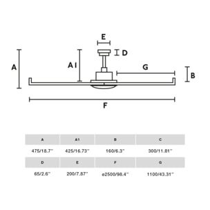 ROTTERDAM 25 XXL LED Ventilateur de plafond blanc