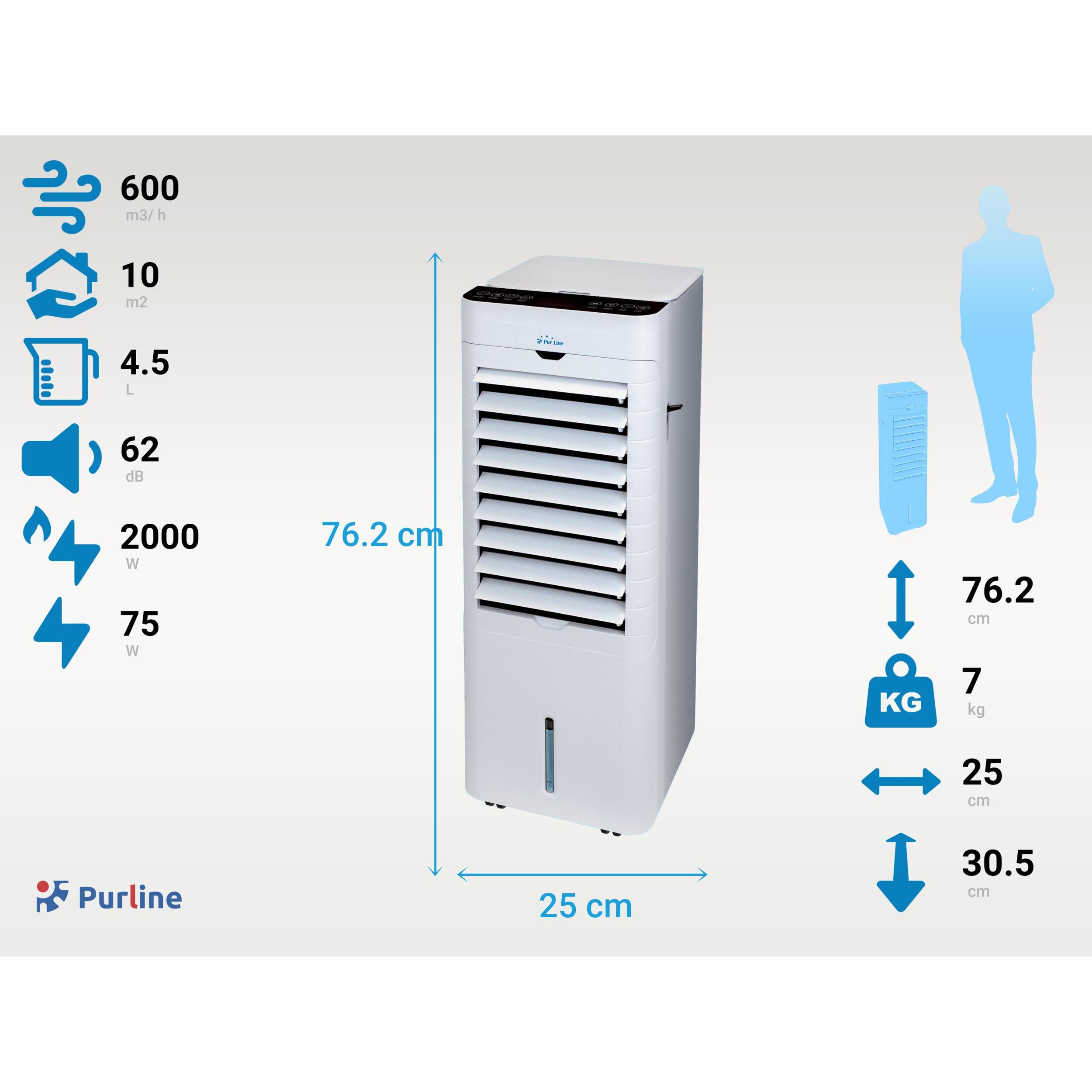 Climatizador evaporativo de muy bajo consumo con calefactor RAFY 96 PURLINE