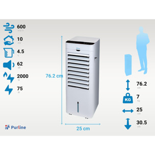 Climatizador evaporativo de muy bajo consumo con calefactor RAFY 96 PURLINE