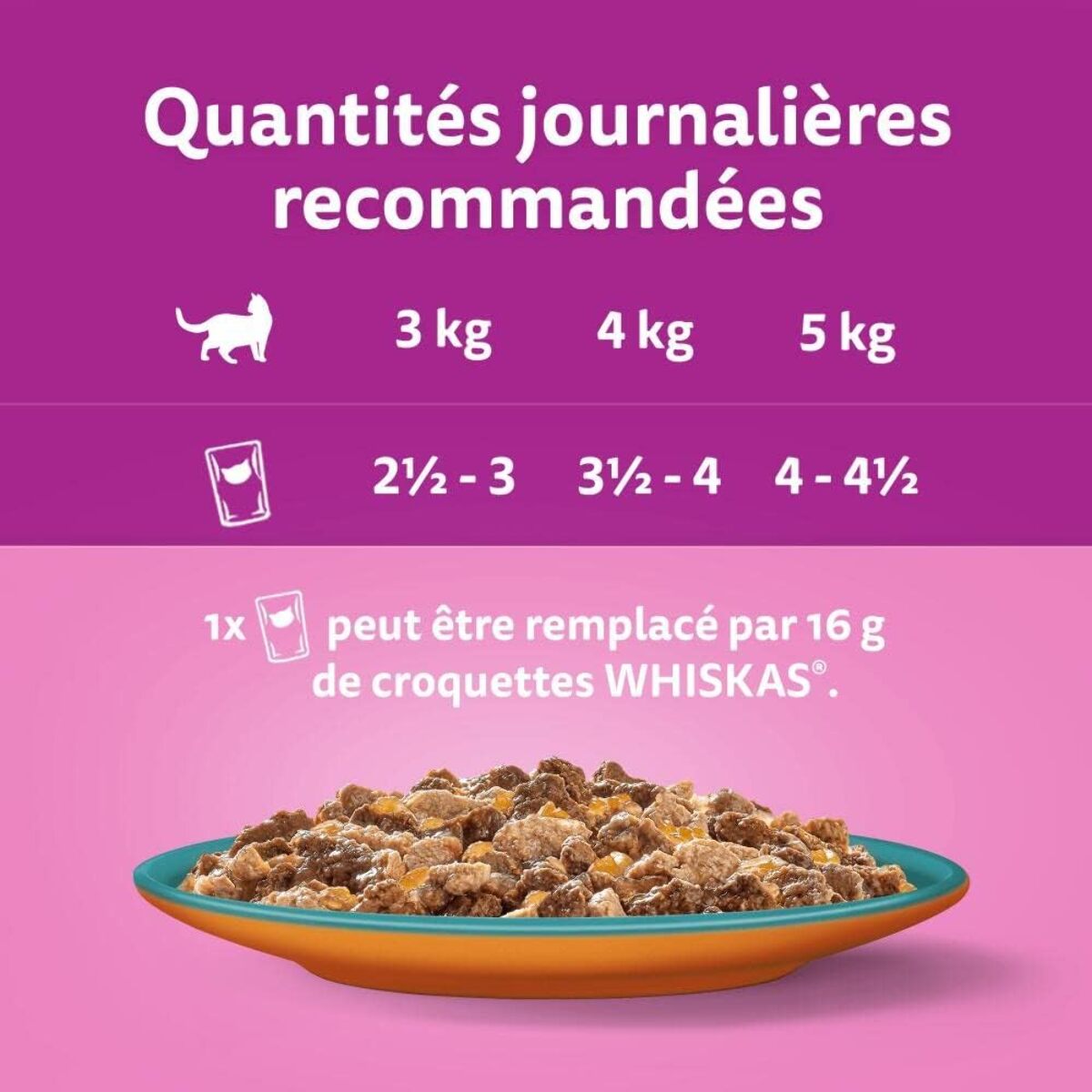 WHISKAS 96 sachets fraîcheur en gelée Délices de l'Océan pour chat 85g (8x12)