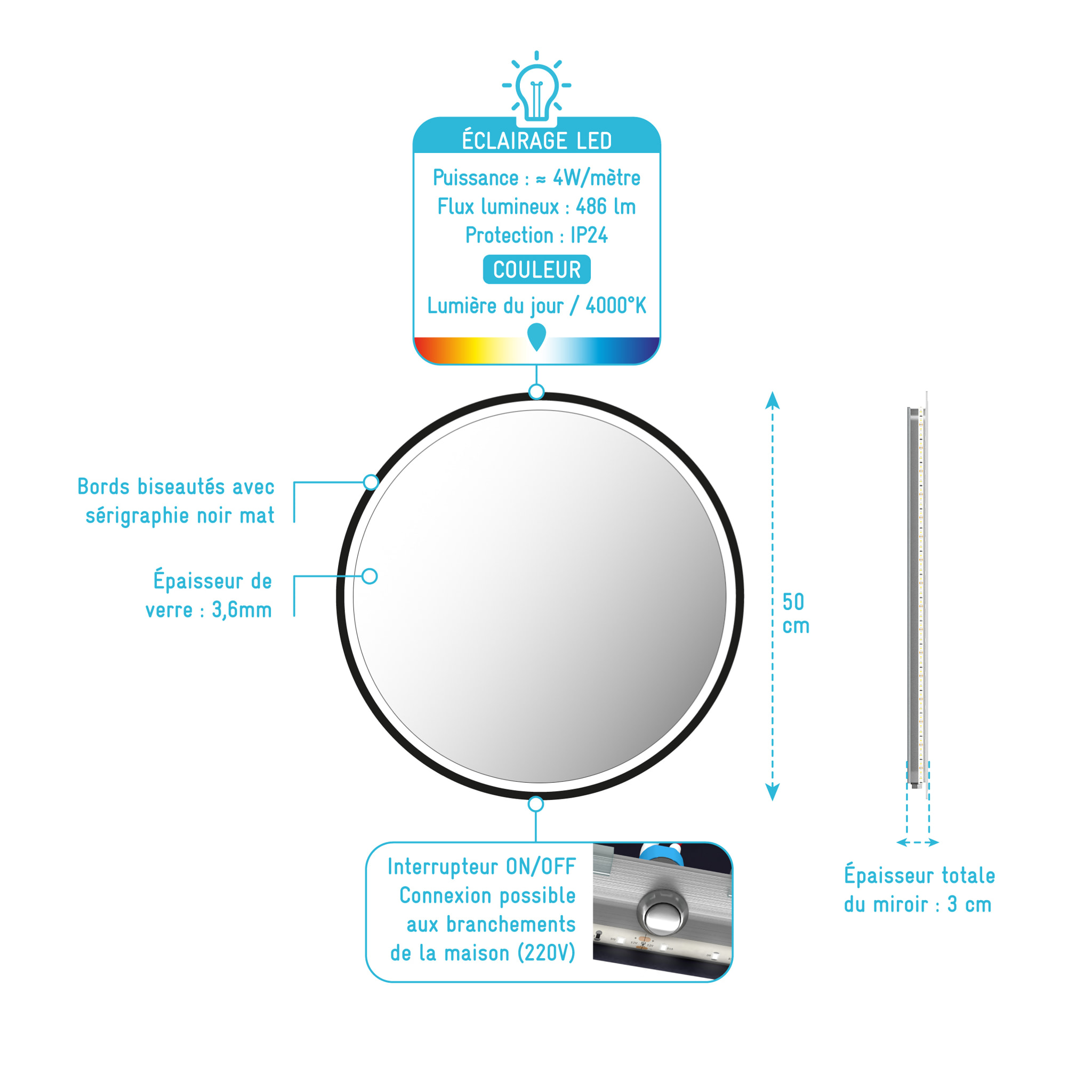 Miroir salle de bain ROND avec éclairage LED et contour noir - Diam 50cm