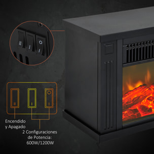 Chimenea Eléctrica Portátil Mini Estufa Calefactor 600/1200W Llama Decorativa