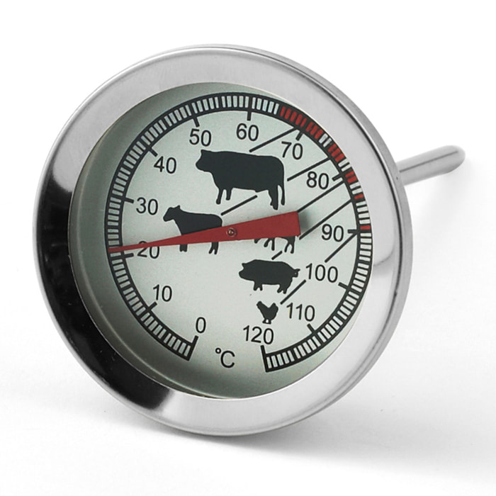 Thermomètre de cuisson