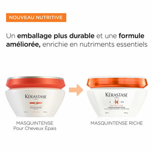 Nutritive - Masquintense Riche 200 ml