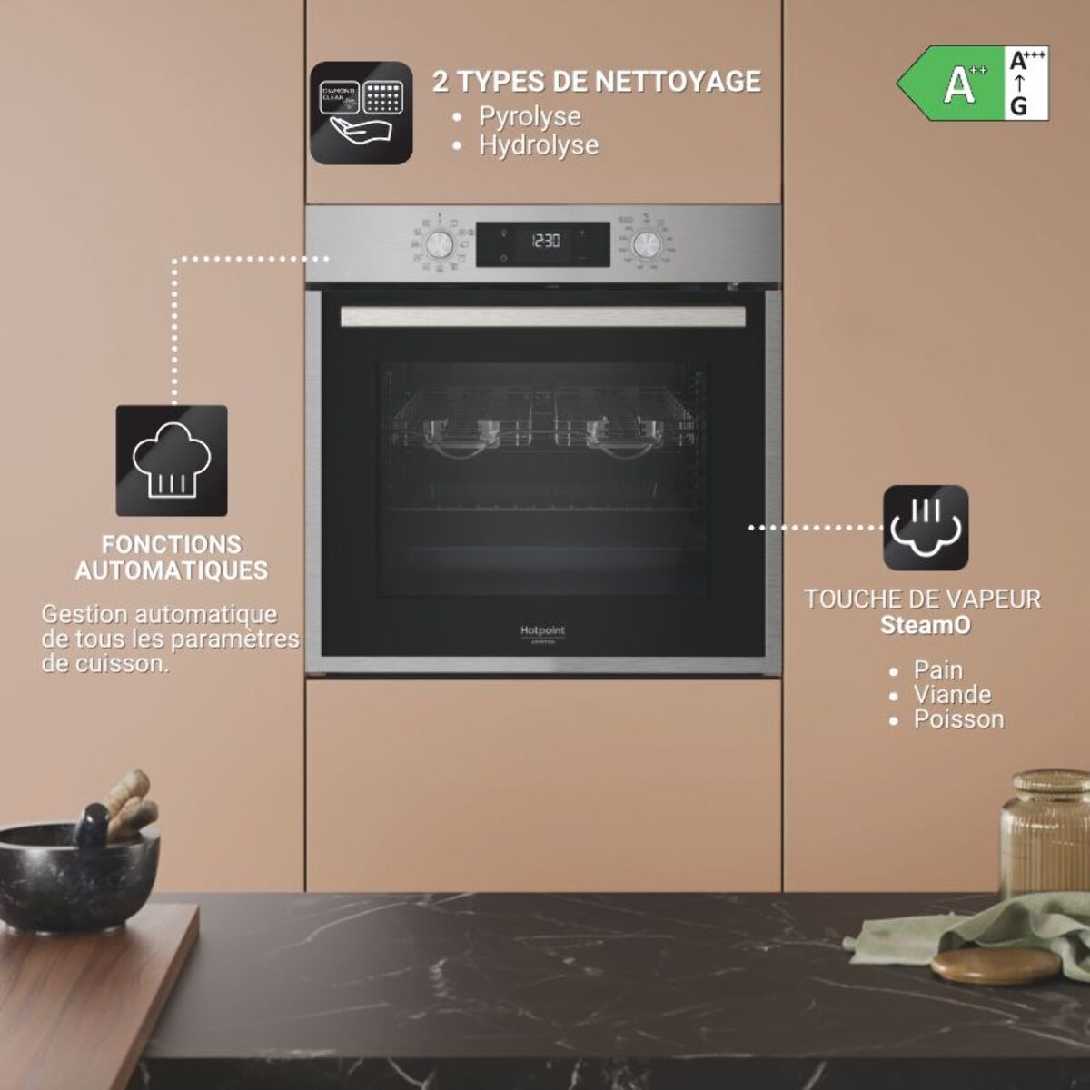 Four encastrable HOTPOINT HAO478PZX grillades