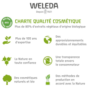WELEDA - Duo  Bain Récupération sportive à l'Arnica - Défatigant et délassant -  Vegan*- Certifié Natrue**- Flacon 200 ml  x 2