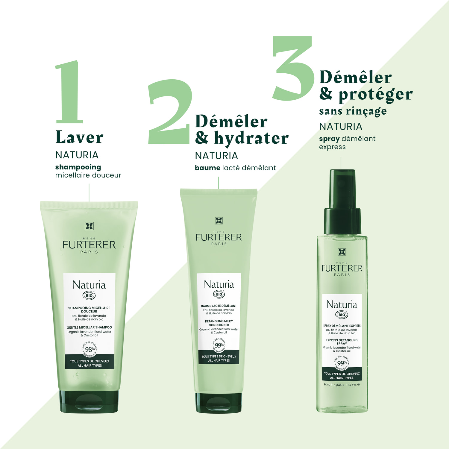 Naturia Bio - Baume Lacté Démêlant - 150 ml