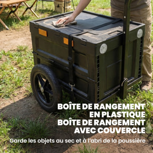 Remorque vélo cargo pliable caisse plastique 65L noir