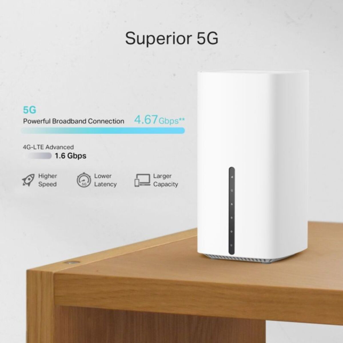 Routeur Wifi TP-LINK Archer NX210 5G