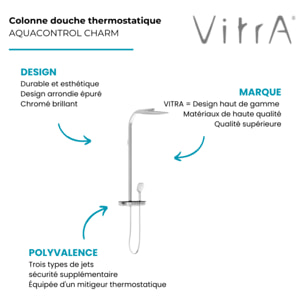 Colonne de douche thermostatique VITRA Aquacontrol Charm S 360 3F