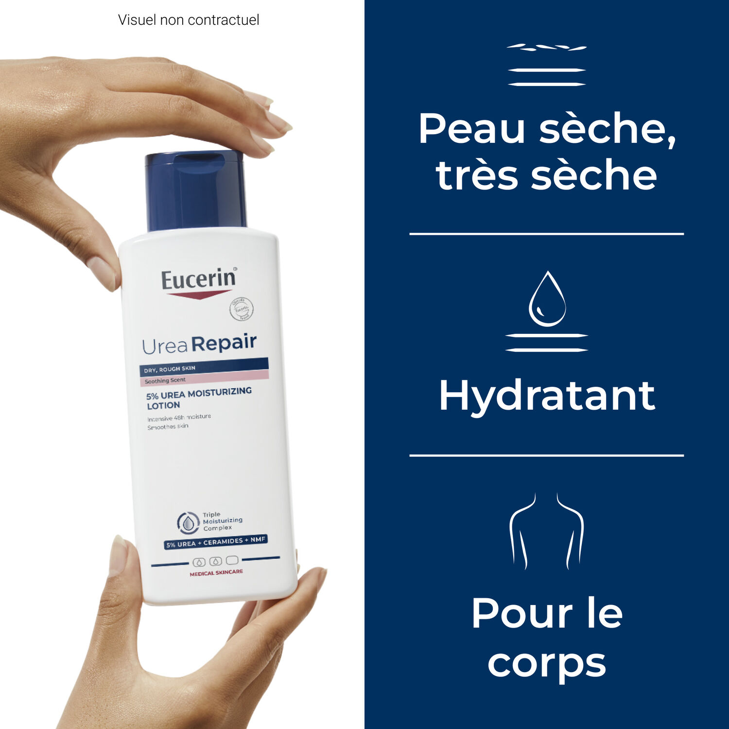 Urea Repair Plus - Emollient 5% d'Urée Parfumé