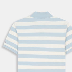 POLO GROOVY THREAD