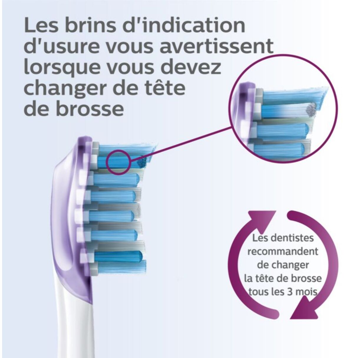 Brossette dentaire PHILIPS Sonicare - HX9054/17