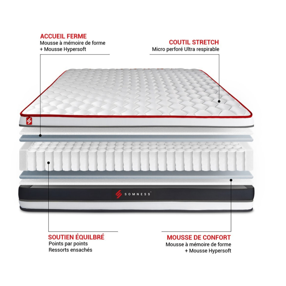 Matelas ENERGY ressorts ensachés et mémoire de forme