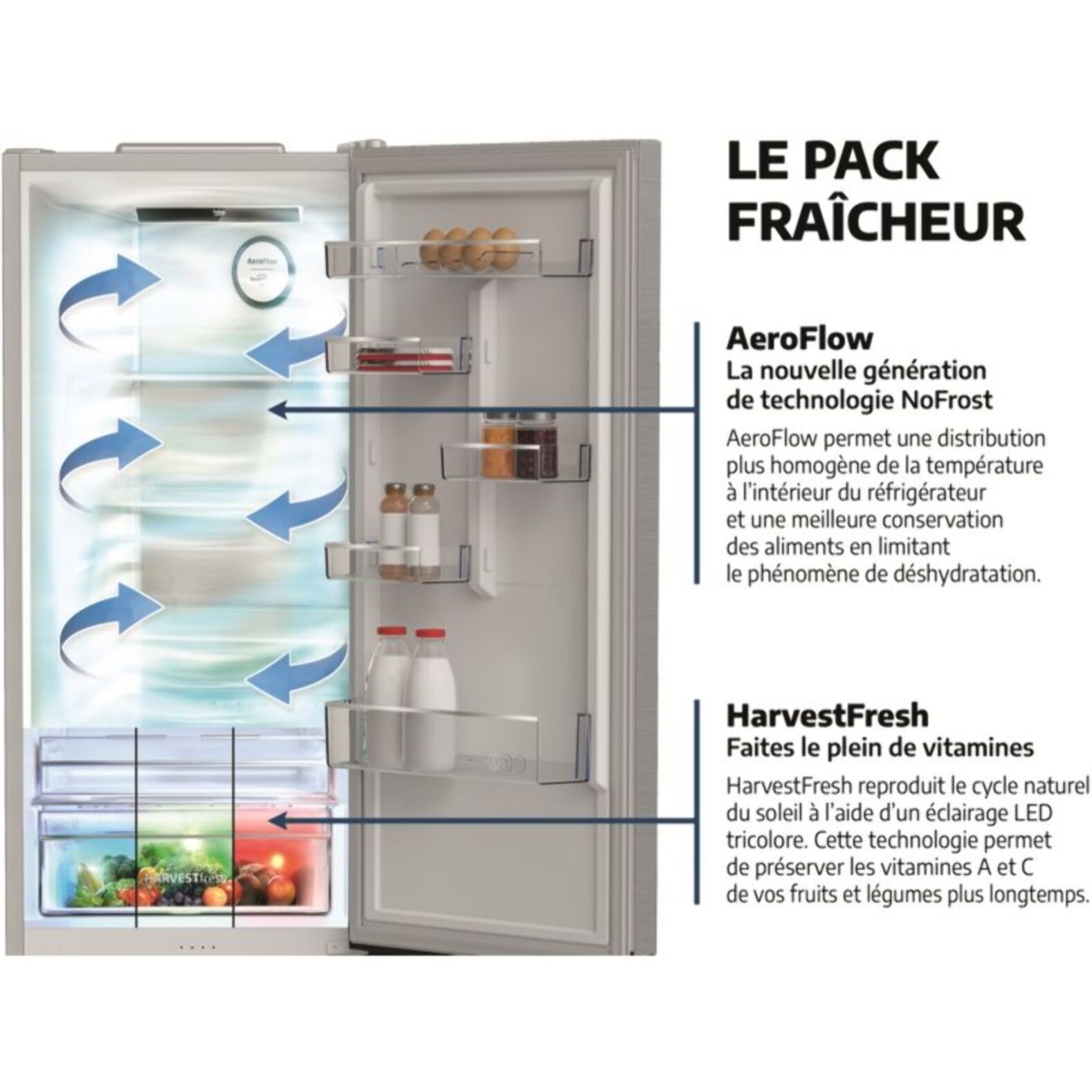 Réfrigérateur combiné BEKO B3RCNE415HG