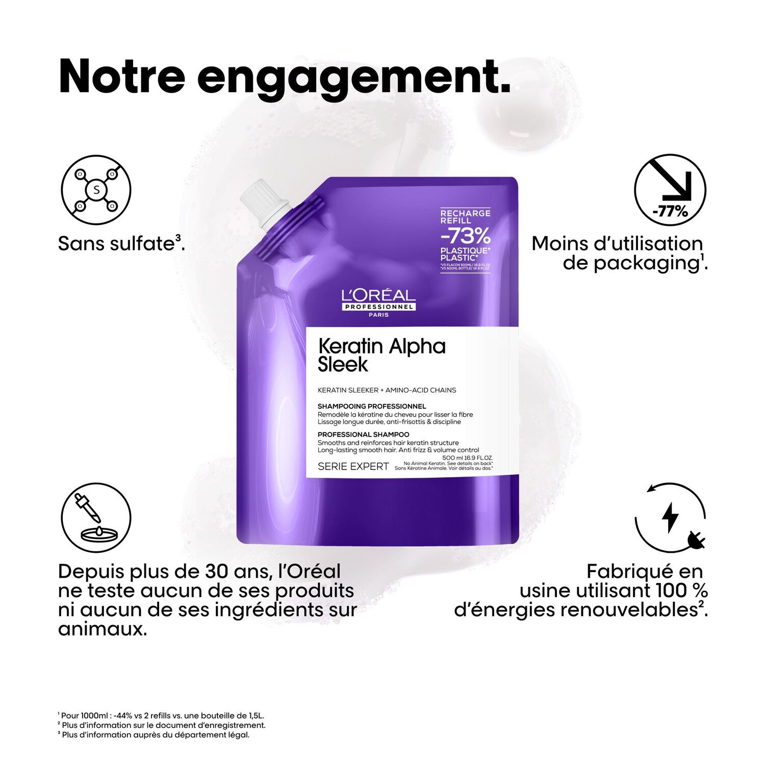 Keratin Alpha Sleek - Recharge Shampooing Disciplinant à la Kératine