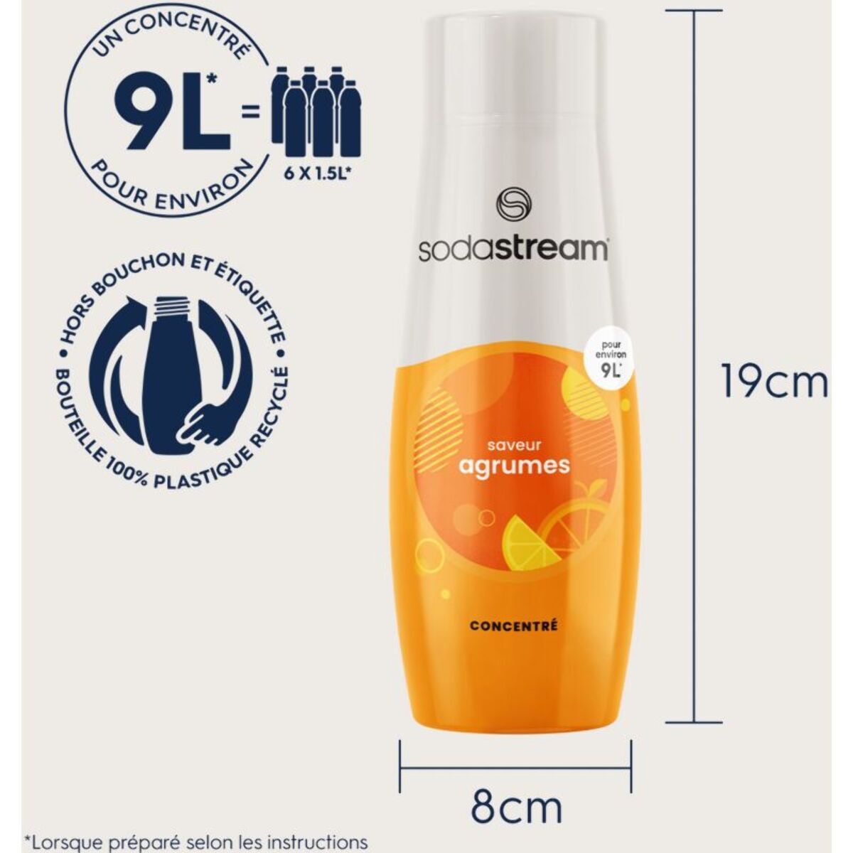 Concentré SODASTREAM AGRUMES 440ml