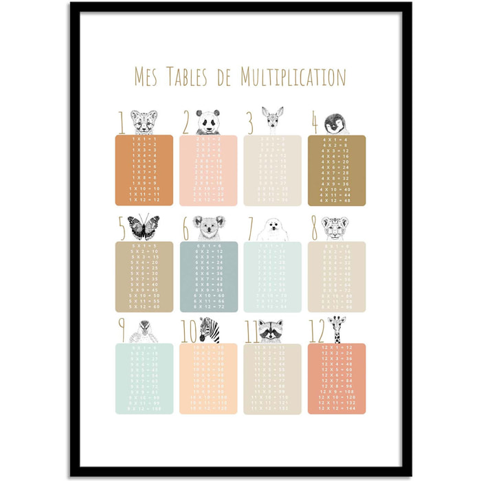 Affiche - Mes tables de multiplication - Les Loulous