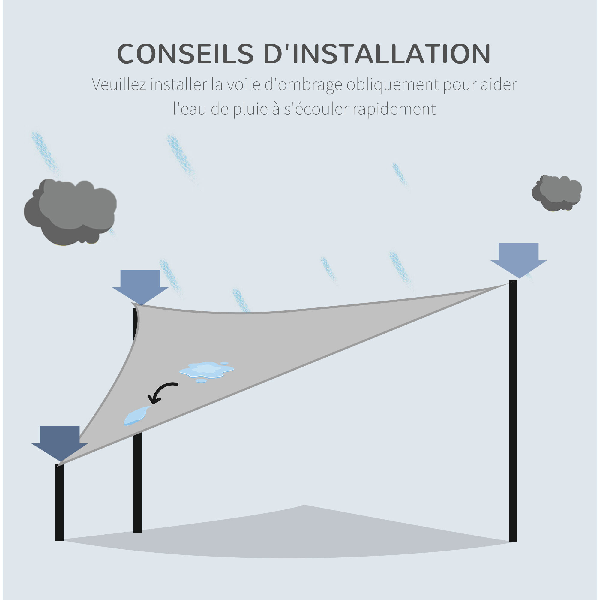 Voile d'ombrage triangulaire grande taille 3,6 x 3,6 x 3,6 m polyéthylène haute densité HDPE résistant aux UV gris