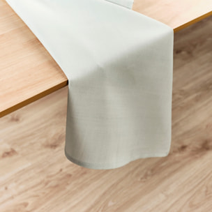 Lot de 2 torchons de cuisine Vert eau 45x70 cm