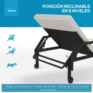 Tumbona de Ratán Chaise Longue de Jardín con Respaldo Ajustable en 5 Posiciones Cojín Acolchado y 2 Ruedas Carga 120 kg 73x200x48 cm Crema y Negro