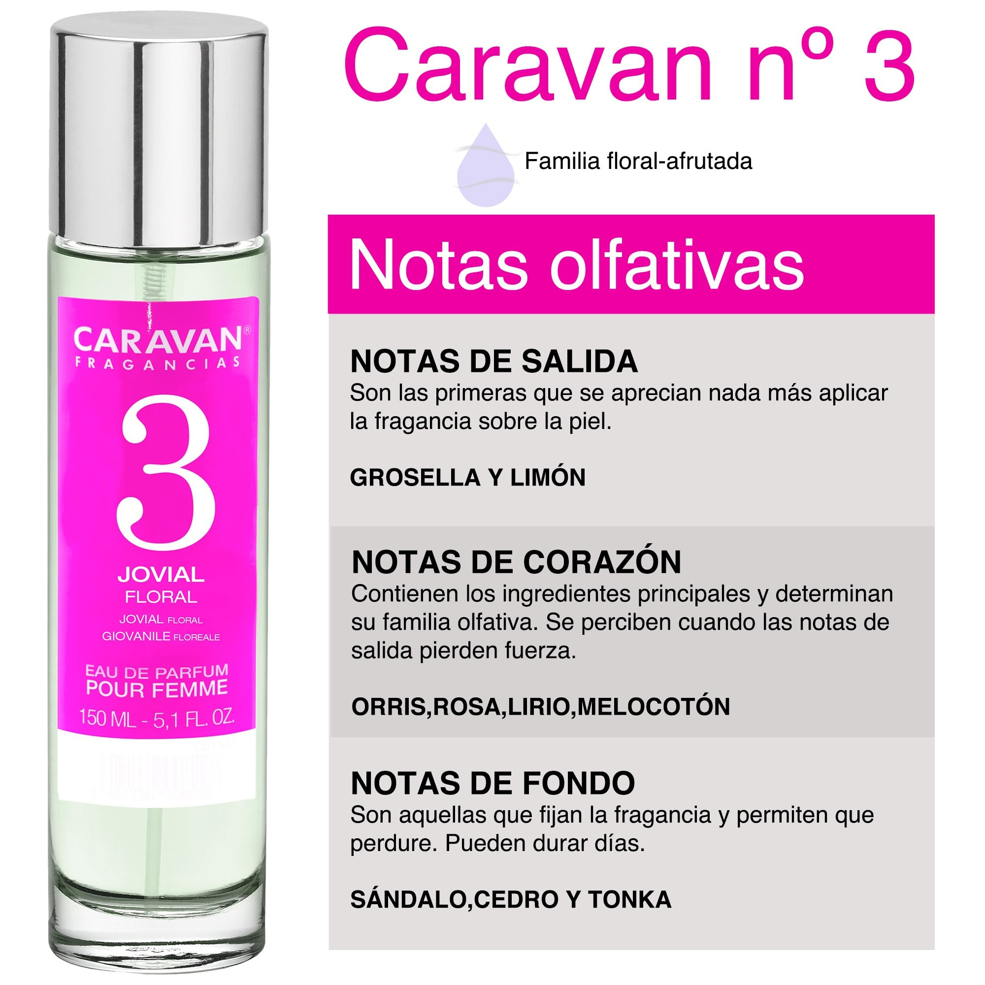 Caravan fragancias perfume de mujer nº3, de 150 ml