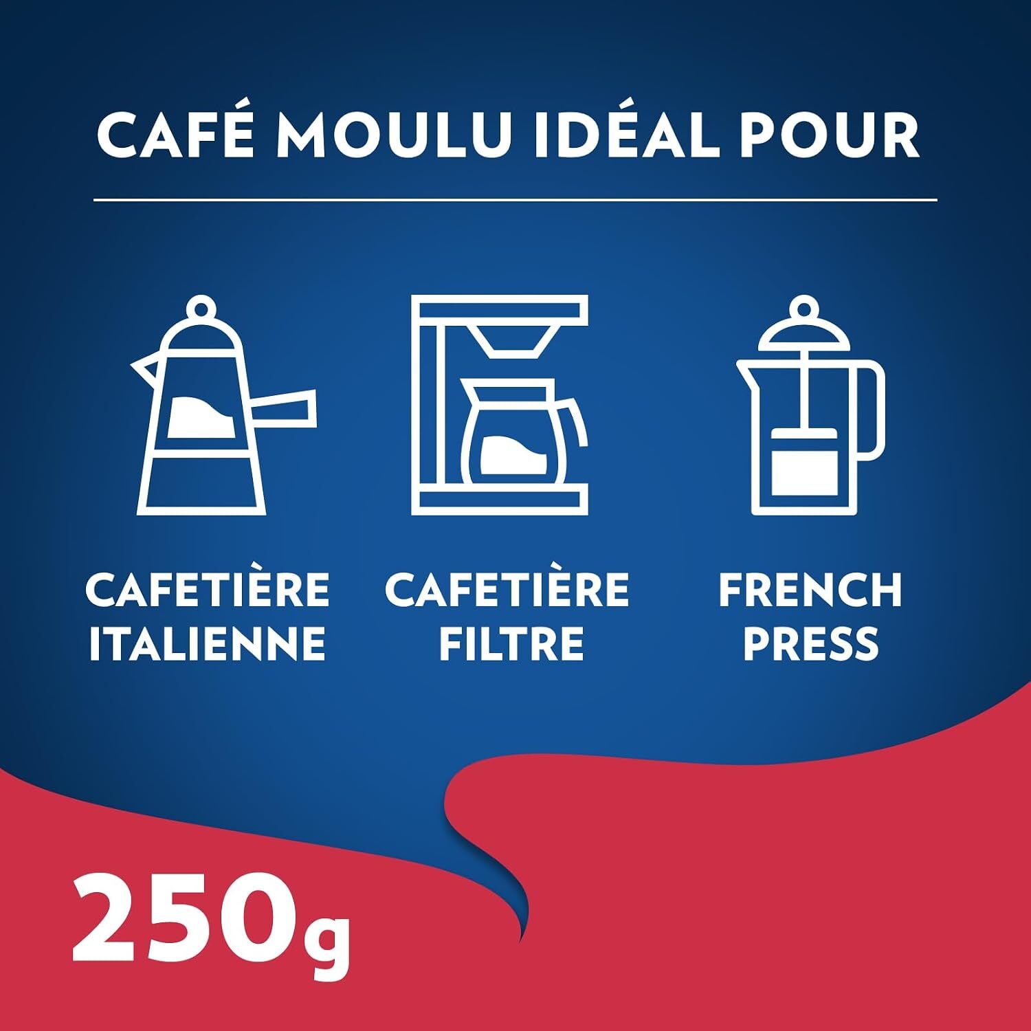 Café Moulu Vivace 2x250g