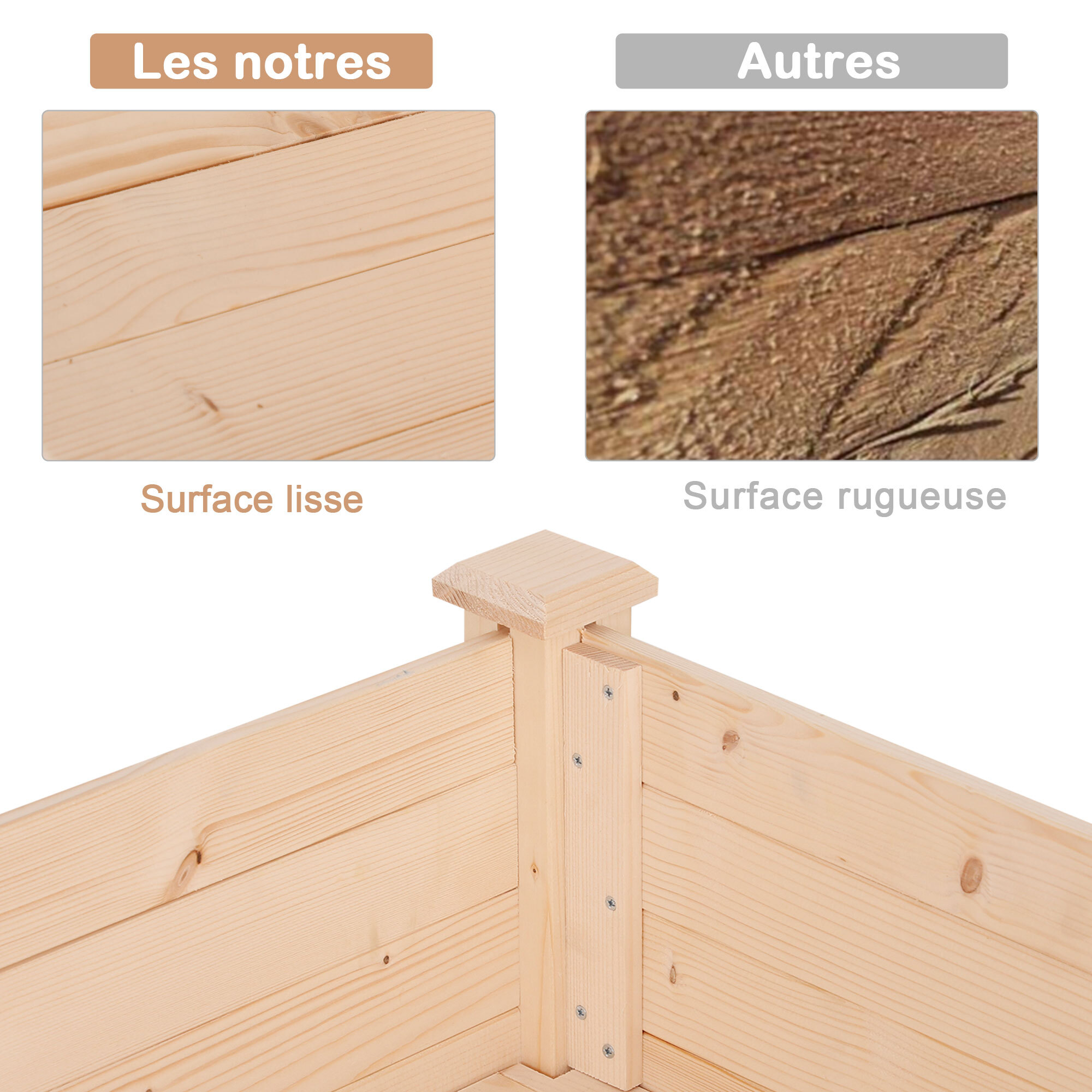 Jardinière sur pieds potager dim. 122L x 56l x 76H cm inserts d'irrigation + feutre de drainage inclus bois massif sapin