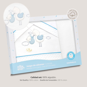 Triptico Minicuna Cigueña Oso Bco/Azul