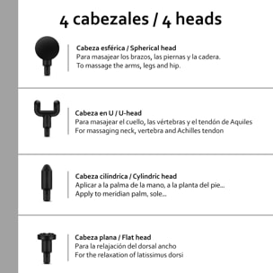 Pistola de masaje muscular compacta Fascia Gun HT-2. 4 niveles con velocidad hasta 3200 rpm. 4 cabezales.