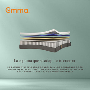 Colchón Original Reacondicionado  | Muelles y espuma viscoelástica | 25cm