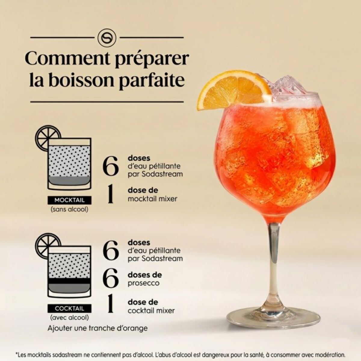 Concentré SODASTREAM mixer saveur Spritz sans alcool 330mL