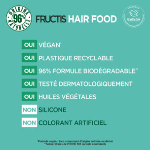 Lot de 6 - Démêlant Hair Food Hydratant aloe vera Fructis 350ml
