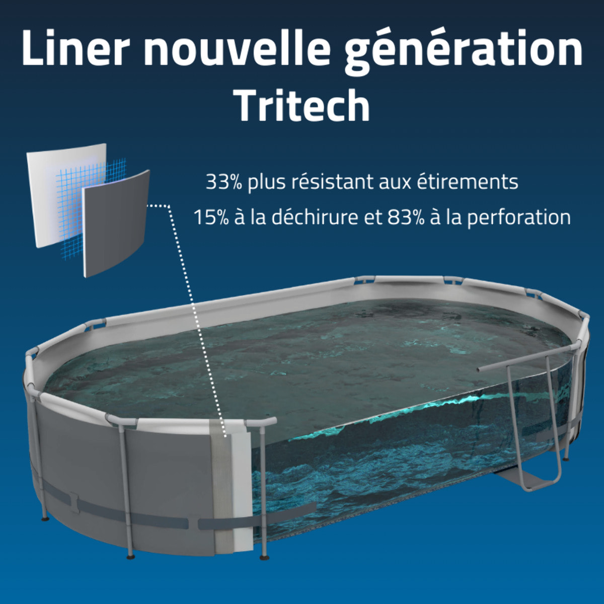 Bestway Piscine hors sol tubulaire rectangulaire Bestway Steel Pro Max 305 x 200 x 84 cm sans accessoires