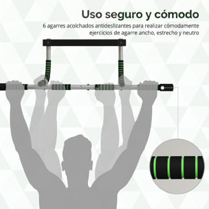 Barra de Dominadas Multifuncional Barra de Dominadas de Pared con Mangos Antideslizantes Carga 110 kg para Ejercicio y Entrenamiento en Casa Gimnasio Gris y Negro