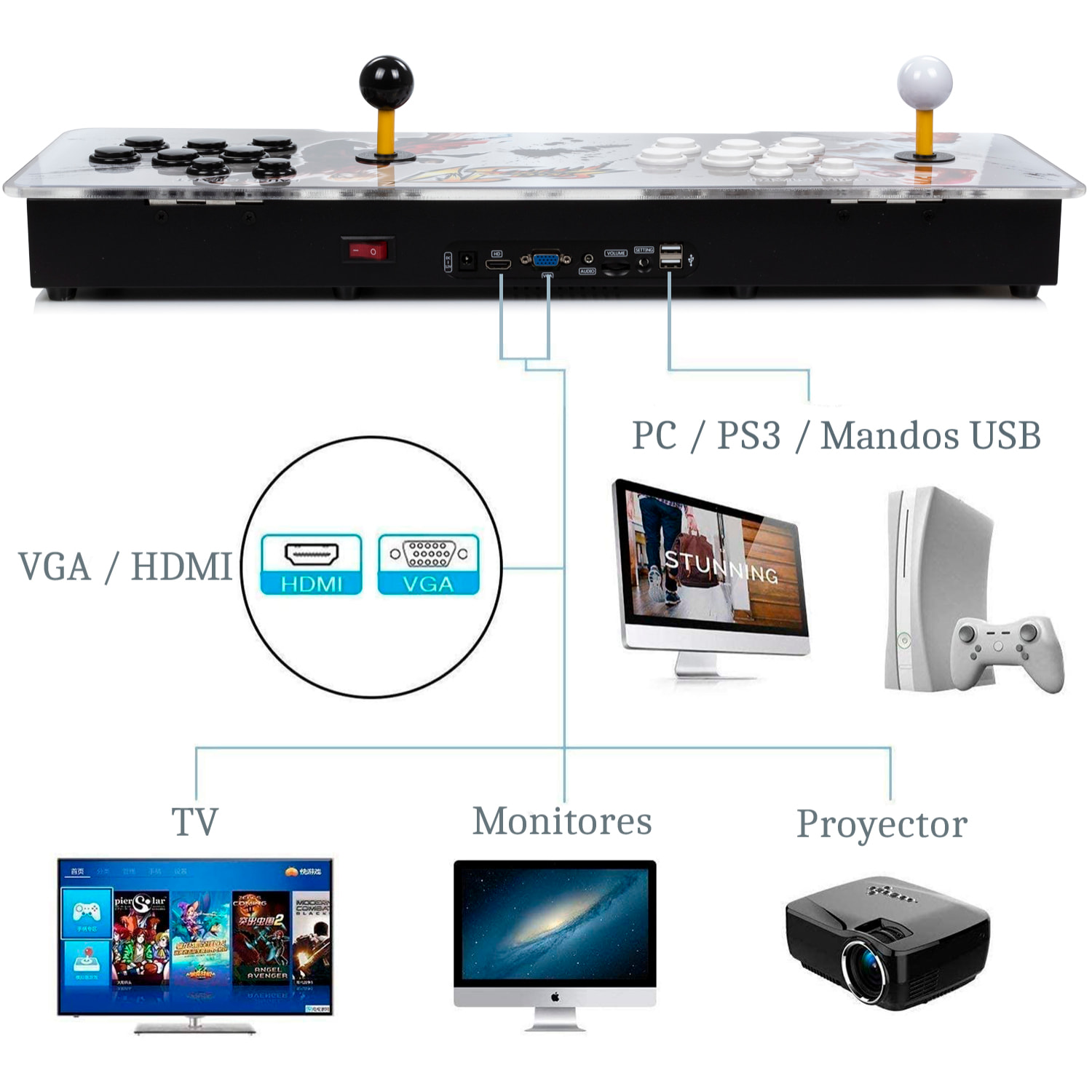 Pandoras Box 12. Console arcade classica, tipo macchina ricreativa, con 28.890 giochi classici installati, 2D e 3D. Uscita HDMI, VGA e USB. Include 2 controlli USB.