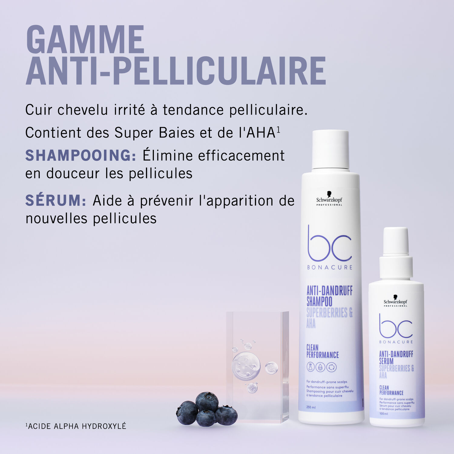 BC Bonacure Scalp - Shampooing Anti-pelliculaire 250 ml