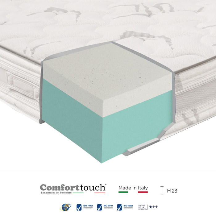 "Pink" H23 cm 160x200 2 guanciali Memory OMAGGIO sfoderabile in schiuma poliuretanica ad alta densità e Memory Foam con cristalli di gel