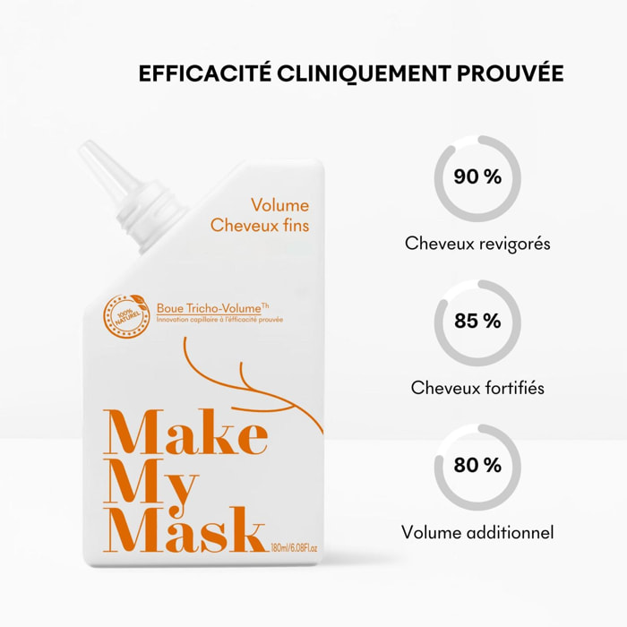 Boue Tricho-Volume - Pré-Shampoing Volume 180 ml