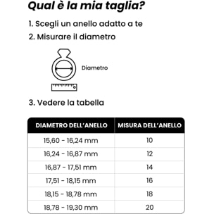 Anelli Single Cross Placcato Oro