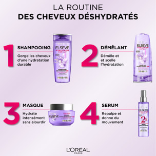 Lot de 12 - L'Oréal Paris Elseve Hyaluron Repulp Shampooing Ré-Hydratant 72H 300ml