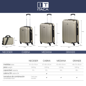 Maleta Itaca Havel Set De 3 Unidades Champagne