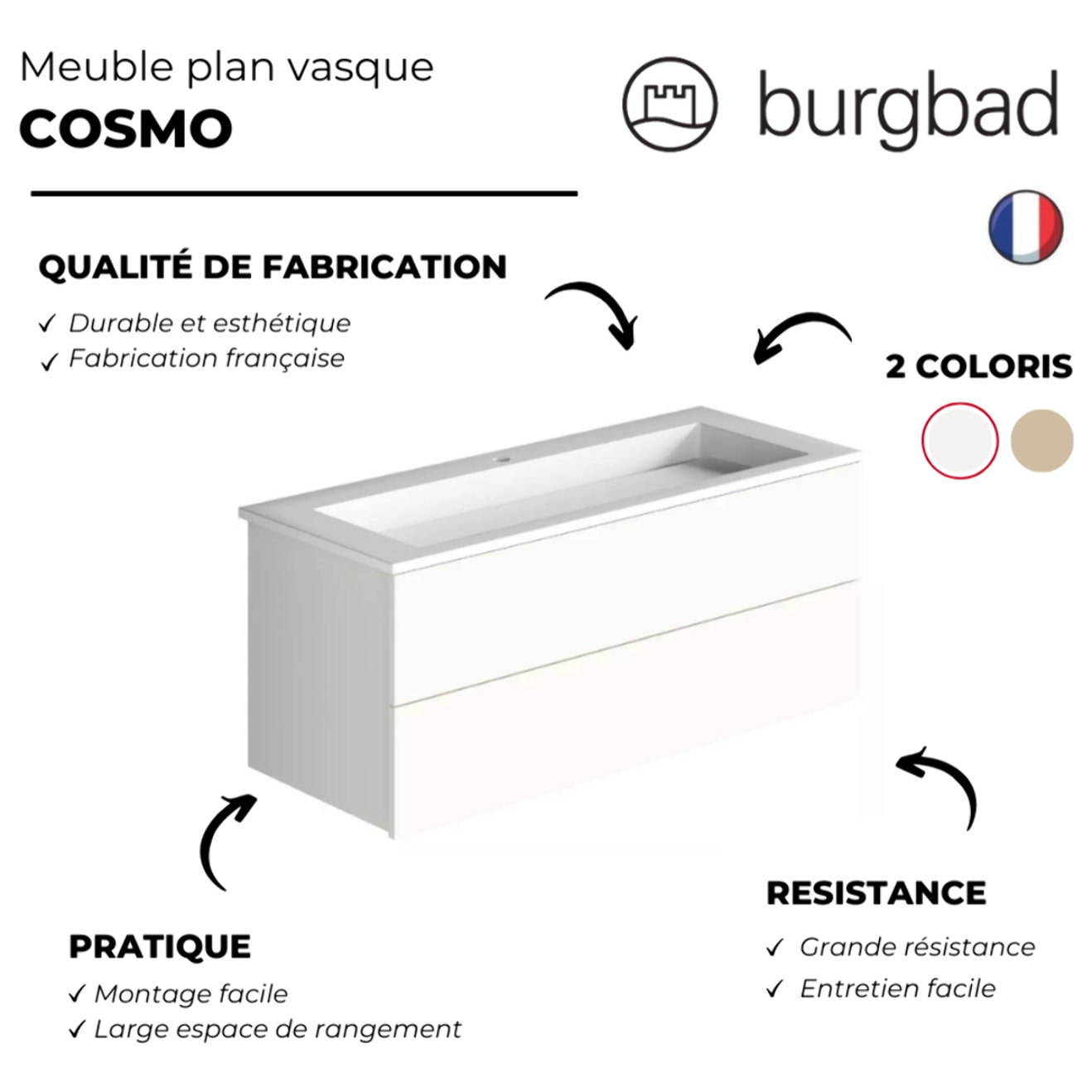 Meuble double vasque 120 cm BURGBAD Cosmo blanc mat + colonne + miroir