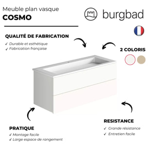 Meuble double vasque 120 cm BURGBAD Cosmo blanc mat + colonne + miroir