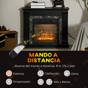 Chimenea Eléctrica 1800W Chimenea Decorativa con Efecto de Llama Mando a Distancia Temporizador Termostato Protección Contra Sobrecalentamiento para Sala 30 m² Negro